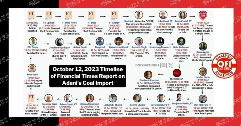FT વેબ 2.0 ડીકોડિંગ: 12 ઓક્ટોબર, 2023 ના રોજ લેફ્ટ કેબલ દ્વારા અન્ય કોઓર્ડિનેટેડ ટૂલકીટને અનમાસ્કીંગ